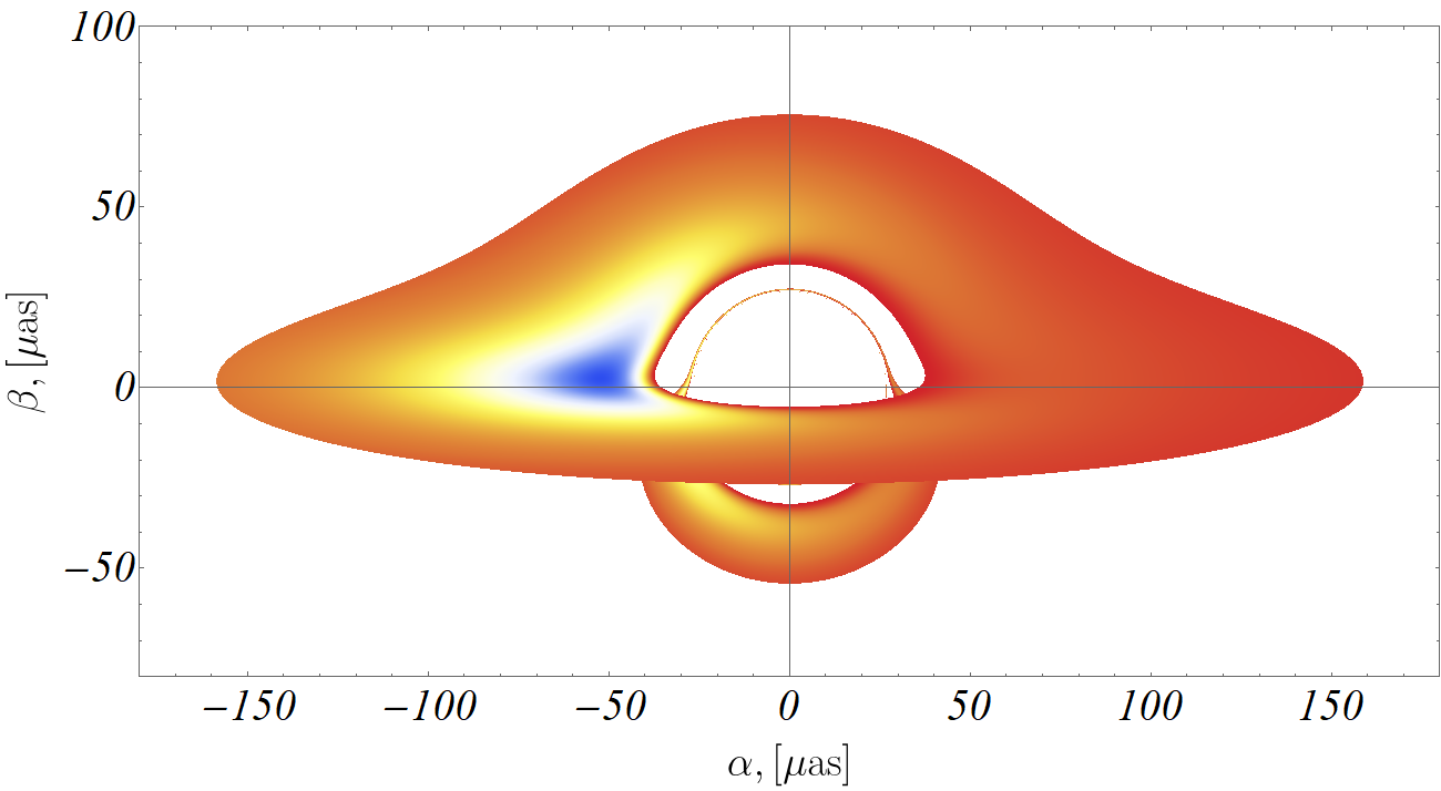 Figure 30